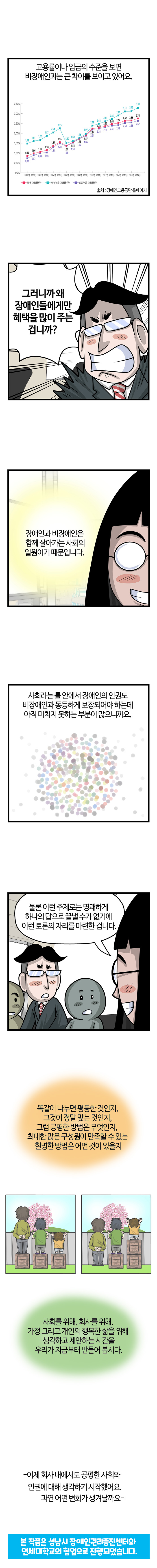 제7화 평등함과 공평함
